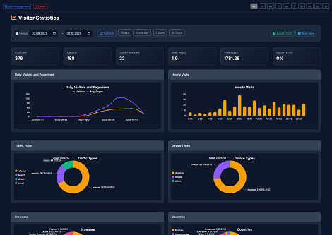 SeeStats dashboard